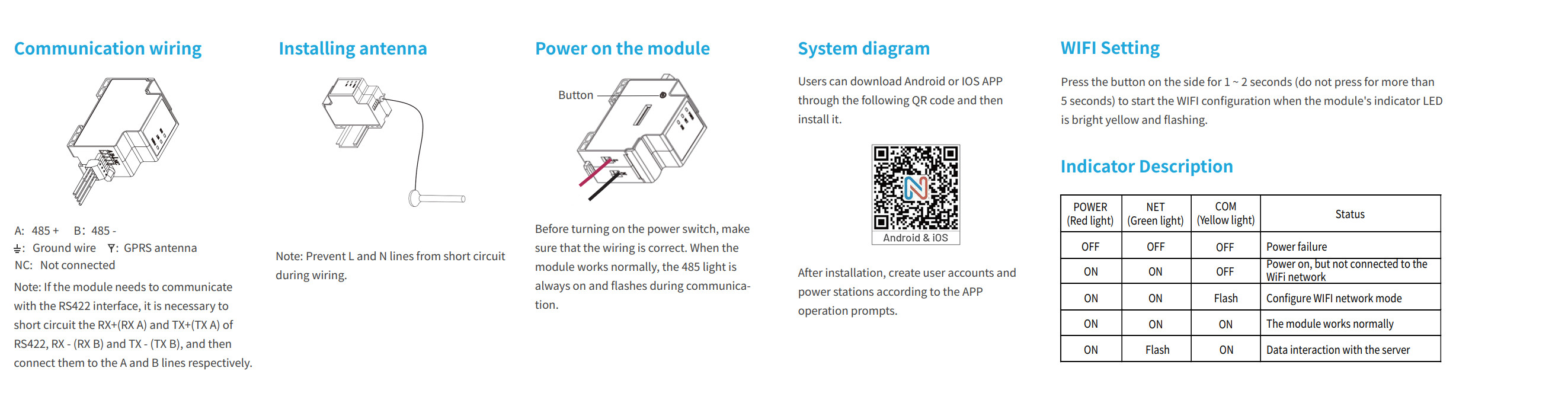 صارف دستی -RT-GPRS-WIFI_2